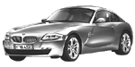 BMW E86 U1799 Fault Code